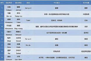 美因茨官方：丹麦教练博-亨里克森出任球队新帅，签约至2026年