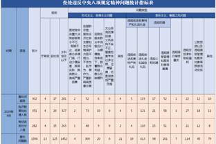 布克谈逆转取胜：尼克斯上一场在主场胖揍我们 今天大家团结一心